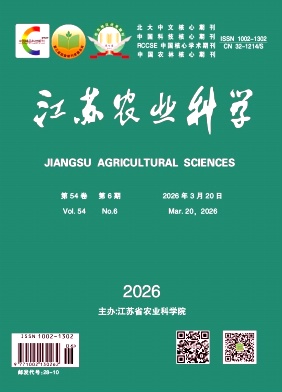 江苏农业科学封面